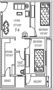Devi Bhavya Avenue 2D 2