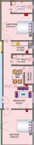 Raj P P Complex 2D 1