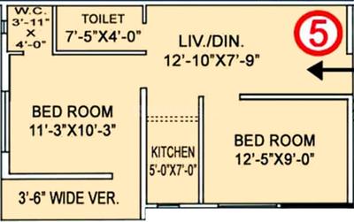 Shyam Villa 2D 2