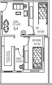 Devi Bhavya Avenue 2D 1