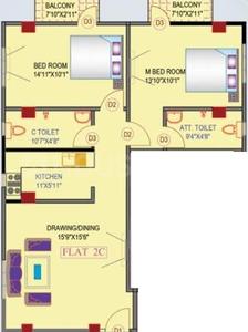 Raj P P Complex 2D 2