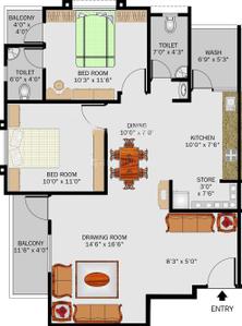 Simandhar Status 2D 1