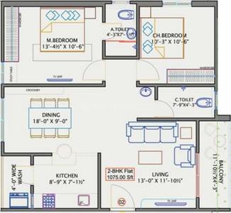 Sree Suryaa Yashaswy 2D 2