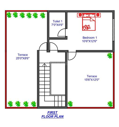 Karnik Aaryanam 2D 1