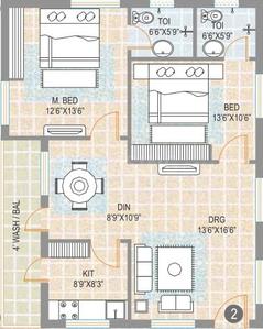 Gallery Cover Pic of Siva Green Valley Apartment