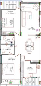 Himalaya Sai Kiran Residency 2D 3