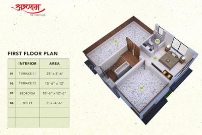 Karnik Aaryanam 3D 1