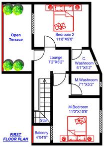 Estilo Unik Penta Villas 2D 2