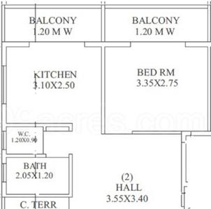 Nilkanth Apartment 2D 3