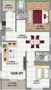 Shastas Brundavanam 2D 1