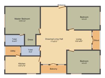 KBD KBRS Dakshiths Residency 2D 1