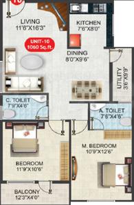 Anand Enclave 2D 2