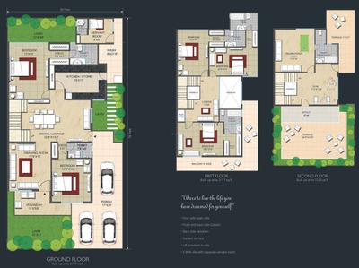 Gallery Cover Pic of Ultimate Sky Villas Phase 1