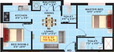 Eeshani New Colony 2D 1