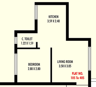 Dm Excel 2D 1