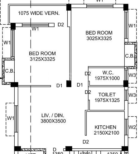 Padma Chokherbali II 2D 1