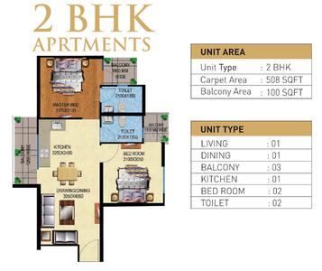 Gallery Cover Pic of Mahira Homes 