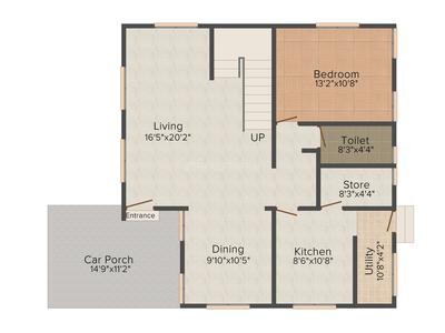 Bright Serenity Acres 2D - Ground Floor 1
