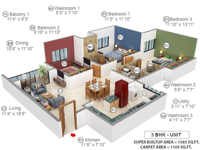 Bren Corporation Champions Square in Carmelaram, Bangalore Price