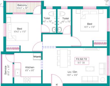 Chenthur ESIC Nagar 2D 1