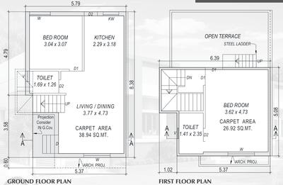 Dev Om Residency 2D 2