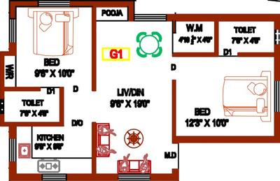 Prabha Baskar 2D 1