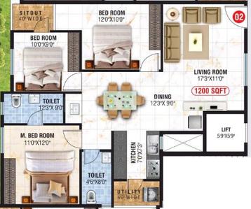 Dwaraka Sai Manor 2D 1