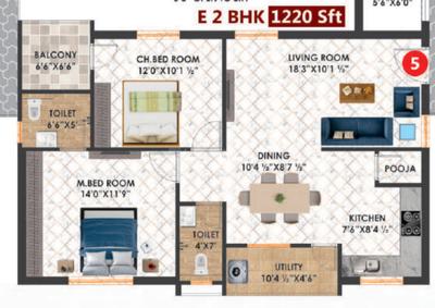 Hari Hara Urbanite Homes 2D 1