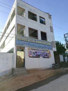 Jagadgiri Gutta Schools/Universities 3
