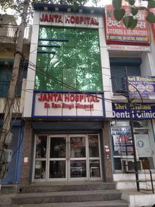 Sector 3 Hospitals/Clinics 1