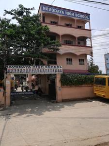 Jagadgiri Gutta Schools/Universities 1