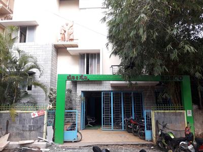 Gandhi Nagar Residential/Commercial Properties 1