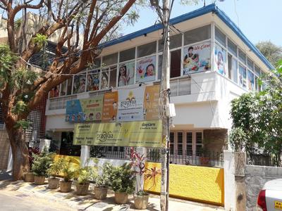 Banashankari Schools/Universities 1