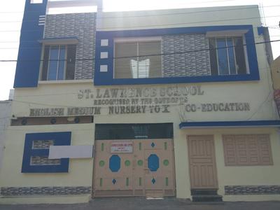 Hafiz Baba Nagar Schools/Universities 3