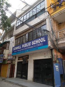 Ranjeet Nagar Schools/Universities 2