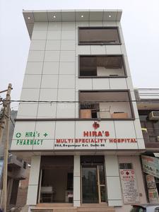 Kanjhawala Village Hospitals/Clinics 1