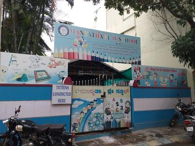 Maruthi Nagar Stores/Shops 2