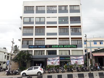 Sunkadakatte Hospitals/Clinics 1