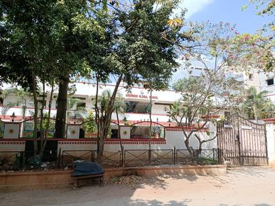 Quthbullapur Schools/Universities 2