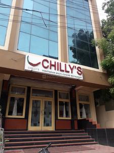 Ramgopalpet Locality Images 1