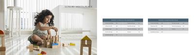Image of 1673 Sq.ft 3 BHK Apartment / Flat for sale in Casagrand Amber, Kallimadai, Coimbatore for Rs. 15000000