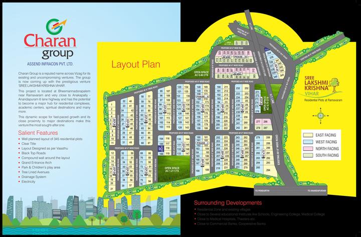 Anandapuram More Images 1