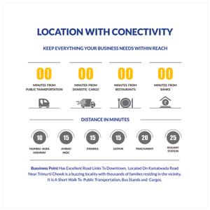 Roongta Business Point Brochure 1