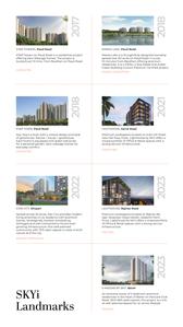 Image of 2536 Sq.ft 4 BHK Apartment / Flat for sale in 5 Racecourse By Skyi Phase I, Wanowrie, Pune for Rs. 35000000