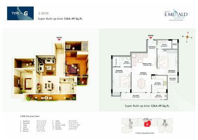 Image of 1933 Sq.ft 3 BHK Apartment / Flat for sale in Felicity Emerald, Ram Nagar, Jaipur for Rs. 13500000