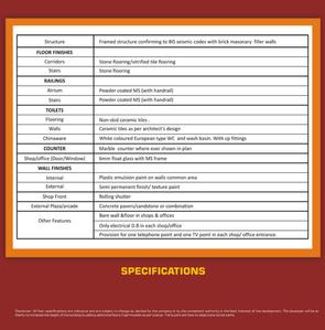 Ansal Shopping Square 1 Sector D Brochure 1