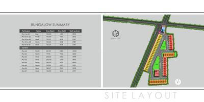 Image of 1453 Sq.ft Residential Plot / Land for sale in Uttam City, Bhatagaon, Raipur for Rs. 7846200