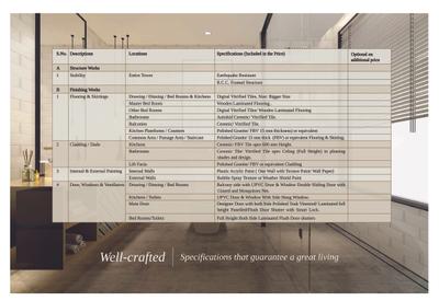 Nirala Aspire Brochure 22