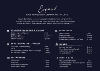 Aayush Gokul Brochure 30