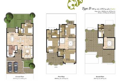 Image of 3240 Sq.ft 3 BHK Villa for sale in Unitech Nirvana Country II, Sector 71, Gurgaon for Rs. 83500000